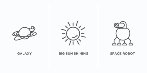 Poster - astronomy outline icons set. thin line icons such as galaxy, big sun shining, space robot vector. li