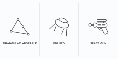 Wall Mural - astronomy outline icons set. thin line icons such as triangulam australe, big ufo, space gun vector. linear icon sheet can be used web and mobile