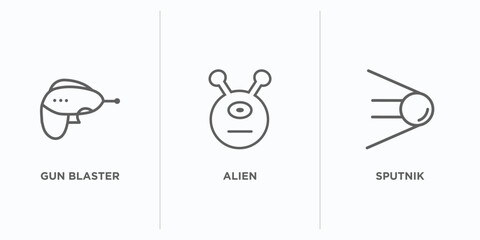 Poster - astronomy outline icons set. thin line icons such as gun blaster, alien, sputnik vector. linear icon sheet can be used web and mobile