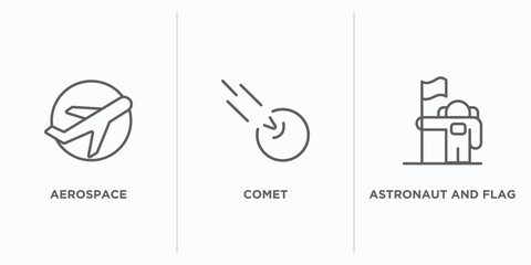 Poster - astronomy outline icons set. thin line icons such as aerospace, comet, astronaut and flag vector. linear icon sheet can be used web and mobile