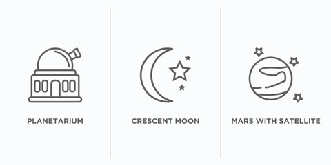 Poster - astronomy outline icons set. thin line icons such as planetarium, crescent moon, mars with satellite vector. linear icon sheet can be used web and mobile