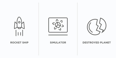 Poster - astronomy outline icons set. thin line icons such as rocket ship, simulator, destroyed planet vector. linear icon sheet can be used web and mobile