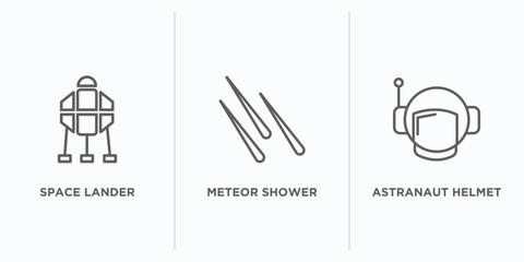 Poster - astronomy outline icons set. thin line icons such as space lander, meteor shower, astranaut helmet vector. linear icon sheet can be used web and mobile