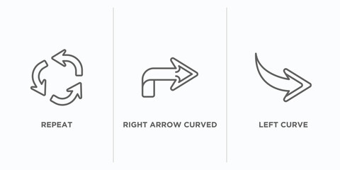 Poster - arrows outline icons set. thin line icons such as repeat, right arrow curved, left curve vector. linear icon sheet can be used web and mobile