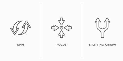 Poster - arrows outline icons set. thin line icons such as spin, focus, splitting arrow vector. linear icon sheet can be used web and mobile