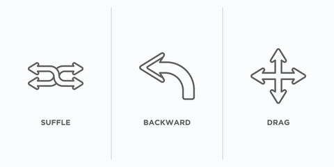 Poster - arrows outline icons set. thin line icons such as suffle, backward, drag vector. linear icon sheet can be used web and mobile
