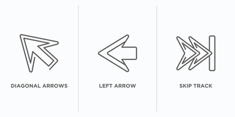 Poster - arrows outline icons set. thin line icons such as diagonal arrows, left arrow, skip track vector. linear icon sheet can be used web and mobile