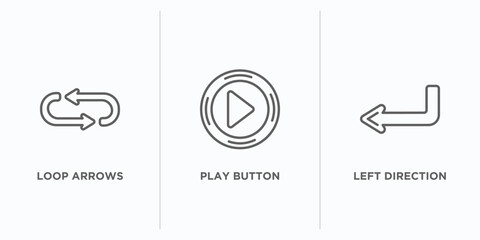 Poster - arrows outline icons set. thin line icons such as loop arrows, play button, left direction vector. linear icon sheet can be used web and mobile