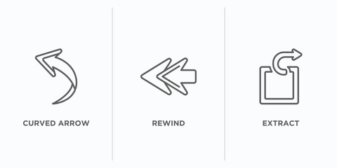 Poster - arrows outline icons set. thin line icons such as curved arrow, rewind, extract vector. linear icon sheet can be used web and mobile