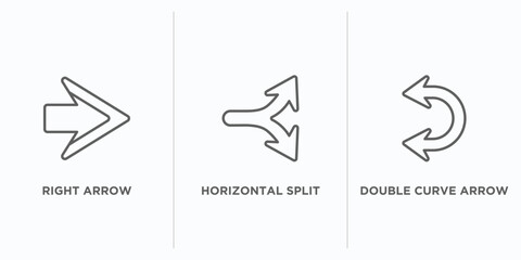 Poster - arrows outline icons set. thin line icons such as right arrow, horizontal split, double curve arrow vector. linear icon sheet can be used web and mobile