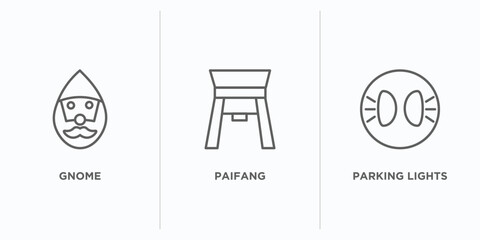 Poster - architecture and city outline icons set. thin line icons such as gnome, paifang, parking lights vect