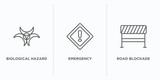 Fototapeta  - alert outline icons set. thin line icons such as biological hazard, emergency, road blockade vector. linear icon sheet can be used web and mobile