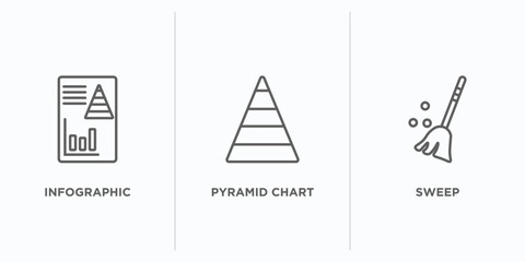 Poster - analytics outline icons set. thin line icons such as infographic, pyramid chart, sweep vector. linear icon sheet can be used web and mobile