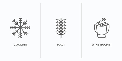 Poster - alcohol outline icons set. thin line icons such as cooling, malt, wine bucket vector. linear icon sheet can be used web and mobile