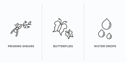 Poster - farming outline icons set. thin line icons such as pruning shears, butterflies, water drops vector. linear icon sheet can be used web and mobile