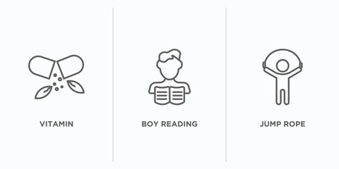 Poster - activity and hobbies outline icons set. thin line icons such as vitamin, boy reading, jump rope vector. linear icon sheet can be used web and mobile
