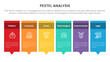 © ribkhan - pestel business analysis tool framework infographic with long box banner balanced symmetric 6 point stages concept for slide presentation