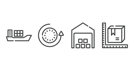 Poster - logistics outline icons set. thin line icons sheet included cargo boat, 24 hours, distribution center, parcel size vector.