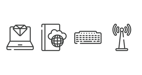 Poster - material devices outline icons set. thin line icons sheet included laptop with diamond, book on internet cloud, black keyboard, wireless band vector.