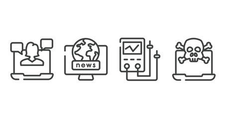 Aufkleber - internet security outline icons set. thin line icons sheet included webinar, world news, diagtic tool, attack vector.