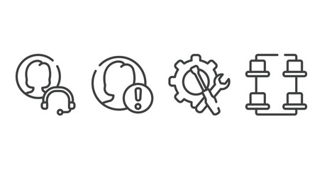Poster - support outline icons set. thin line icons sheet included null, end user problem, support tools, des