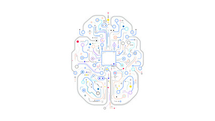 Poster - Brain circuit board cpu chip computer vector background