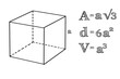 Three dimension image of square with formulas