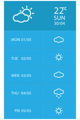 Poster - Digital image of weather application