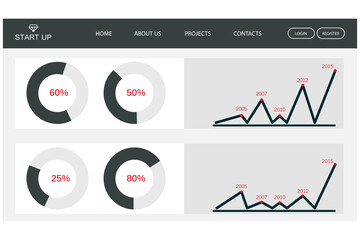 Fototapete - Various statistics of compney