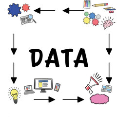 Sticker - Data text surrounded by various vector icons