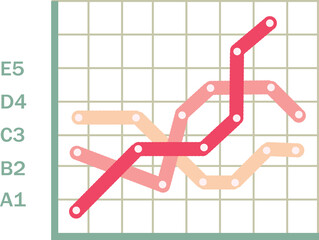 Poster - business graph and chart
