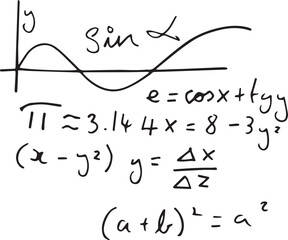 Formulas with diagram