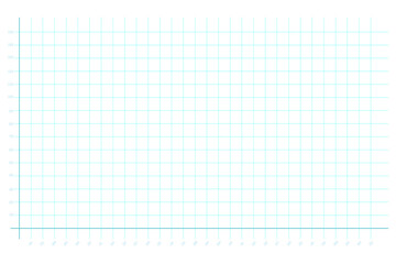 Fototapete - Gird on bar graph against white background