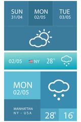 Poster - Digital image of weather