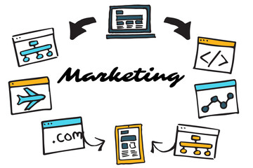 Poster - Marketing text amidst various icons