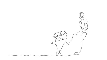 Poster - Self drawing animation of single one line draw robot walking pushing trolley with chest treasure. Future technology. Artificial intelligence and machine learning. Continuous line. Full length animated