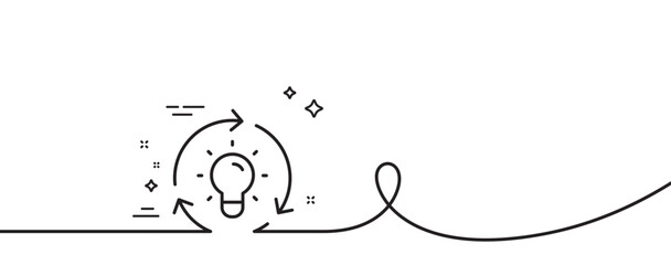 Poster - Idea line icon. Continuous one line with curl. Lightbulb sign. Core value symbol. Idea single outline ribbon. Loop curve pattern. Vector