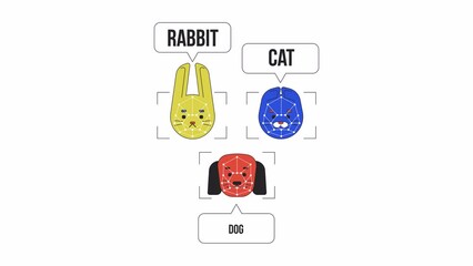 Fototapete - AI image recognition animation. Animated animals scanning, detection 2D cartoon flat colour line icons. Computer vision 4K video concept footage on white with alpha channel transparency for web design