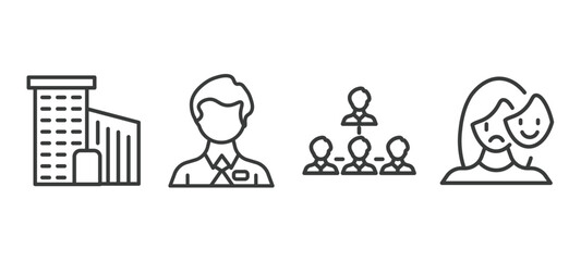 Poster - set of human resources thin line icons. human resources outline icons included office, employee, company structure, appearance vector.