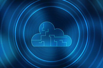 Poster - 2d rendering technology Cloud computing 