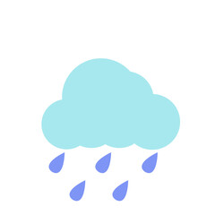 Poster - Weather Icon