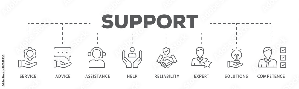 Support banner web icon vector illustration concept with icon of service, advice, assistance, help, reliability, expert, solutions and competence
