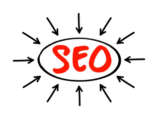 Poster - SEO Search Engine Optimization - process of improving the quality and quantity of website traffic to a website from search engines, text concept with arrows