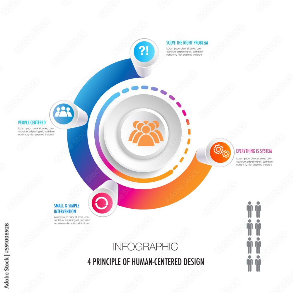 Infographic for 4 principles of human centered design model template, easily to change title and use could apply data timeline diagram roadmap report or progress presentation.