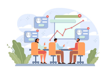 Poster - Employee performance management. Performance indicators and reports