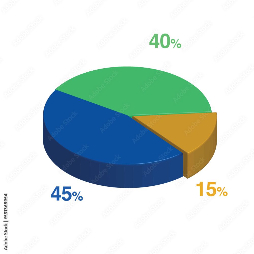 40 45 15 percent 3d Isometric 3 part pie chart diagram for business ...