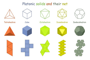 Platonic solids and their net. Vector illustration.