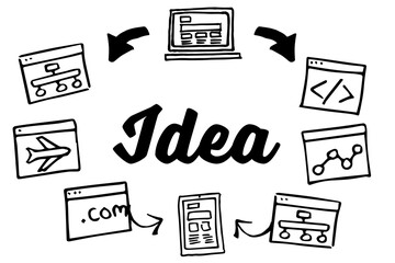 Leinwandbilder - Idea text surrounded by various icons