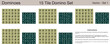 © Donald - 5 15 Tile Dominoes Puzzles. A set of scalable puzzles for kids and adults, which are ready for web use or to be compiled into a standard or large print activity book.