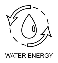 Poster - water energy outline icon illustration on transparent background